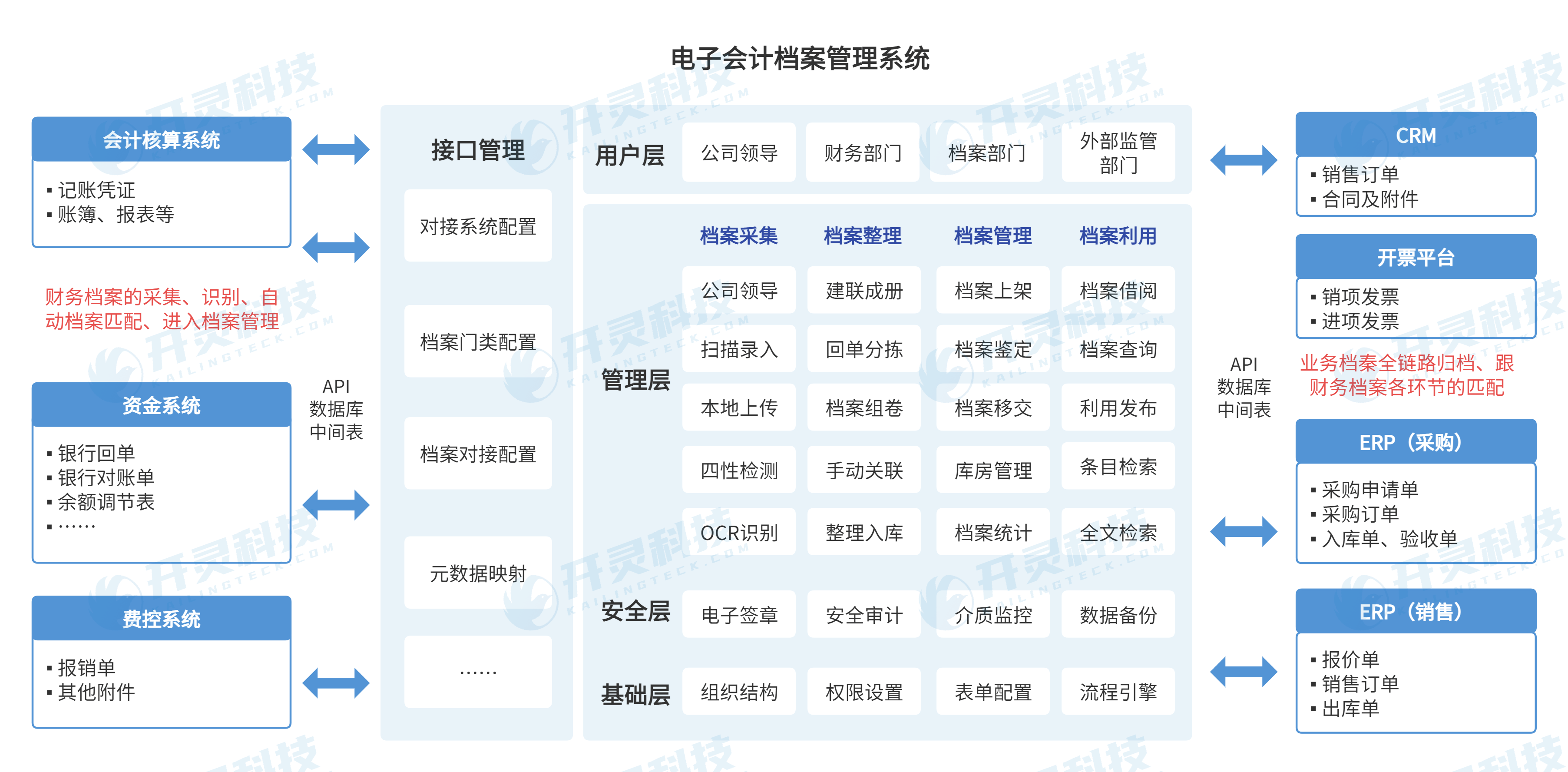 智能制造财务规范(智能制造财务规范有哪些)德州市