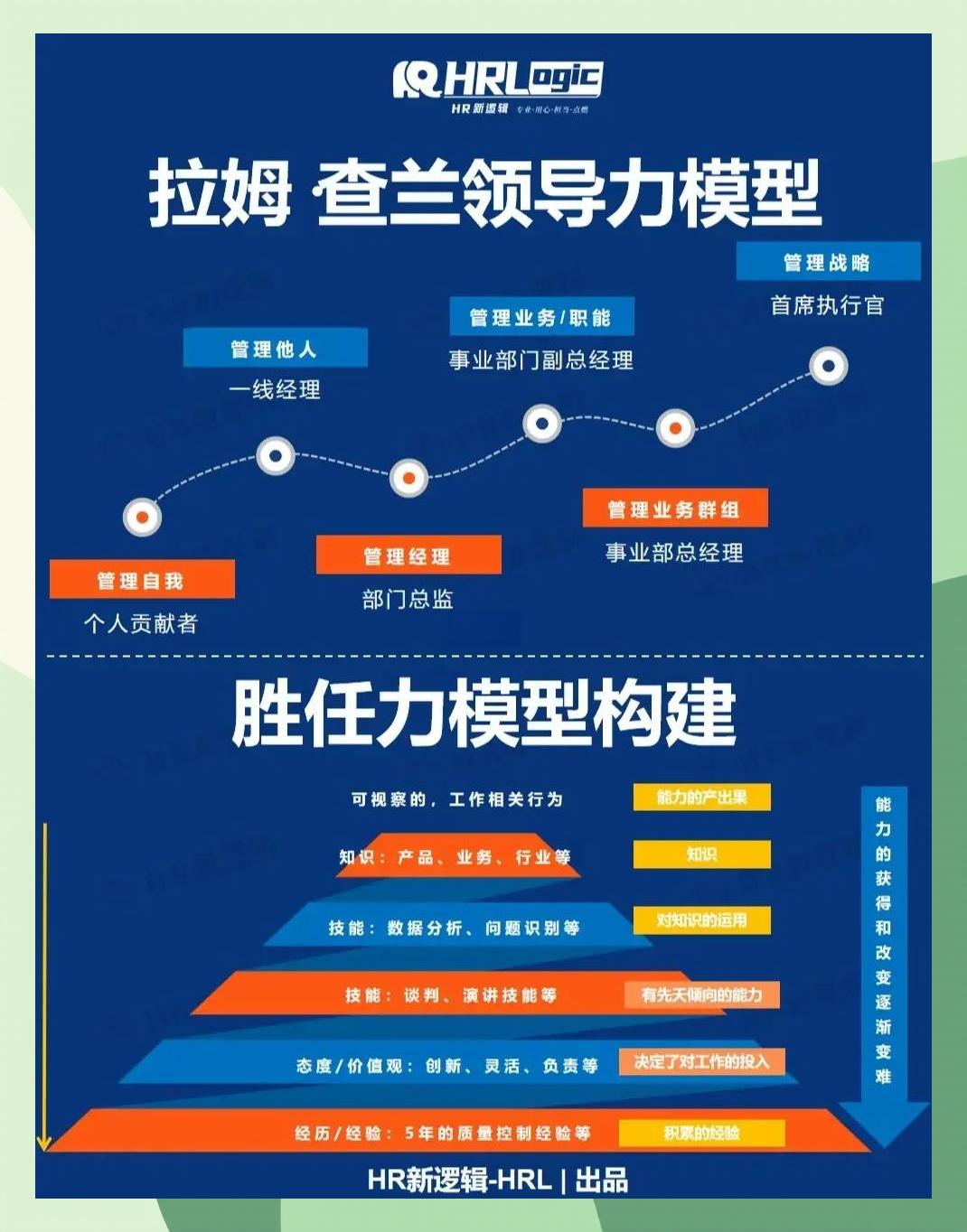 激励对象筛选模型(激励对象筛选模型是什么)德州市 激励对象筛选模型(激励对象筛选模型是什么)德州市