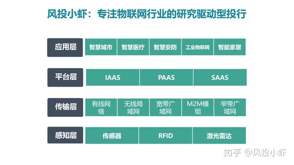 融资顾问市场分析(融资顾问的职责是什么)德州市