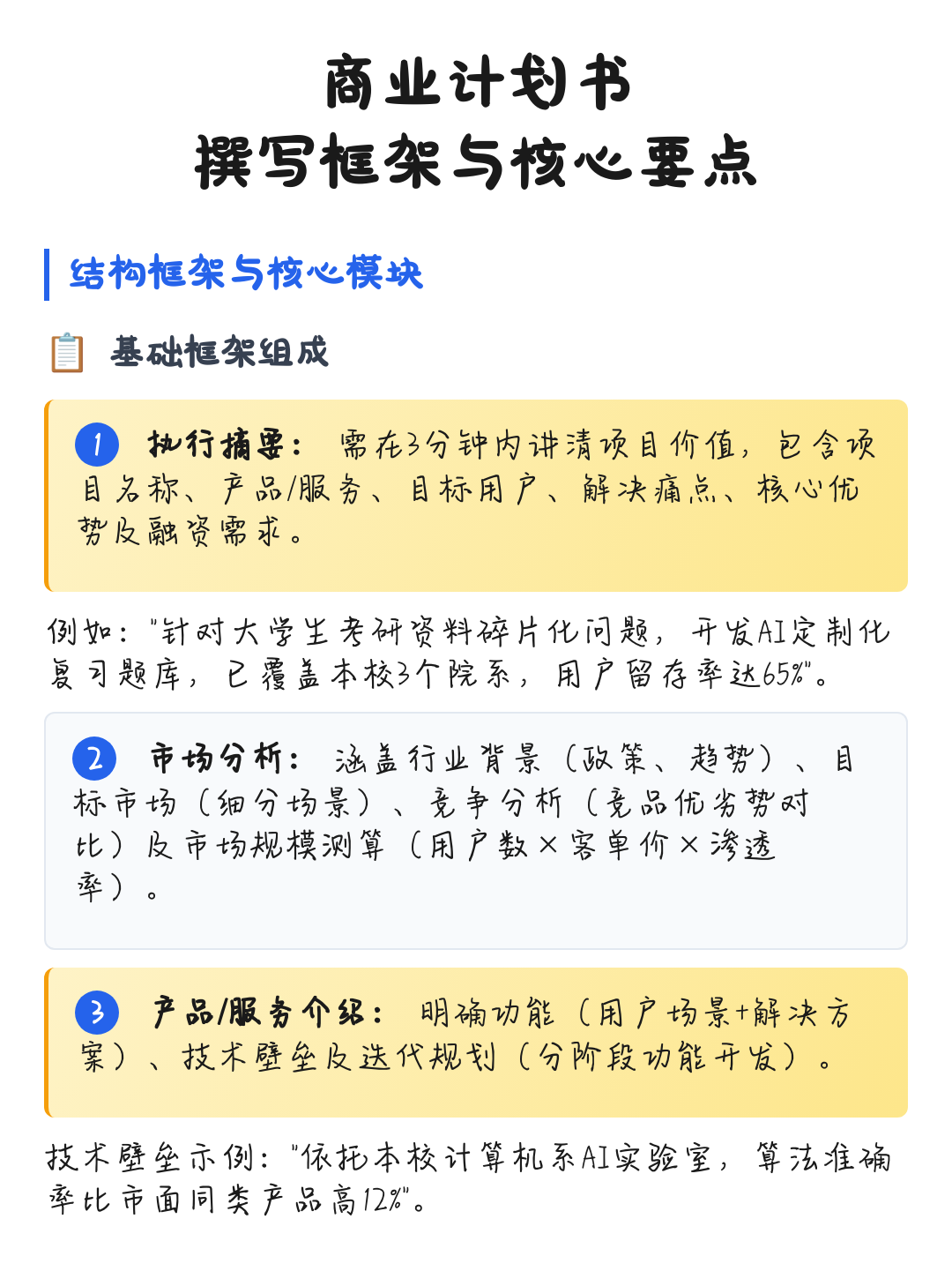 商业计划书撰写(商业计划书撰写是要避免随处可见的疏忽)德州市