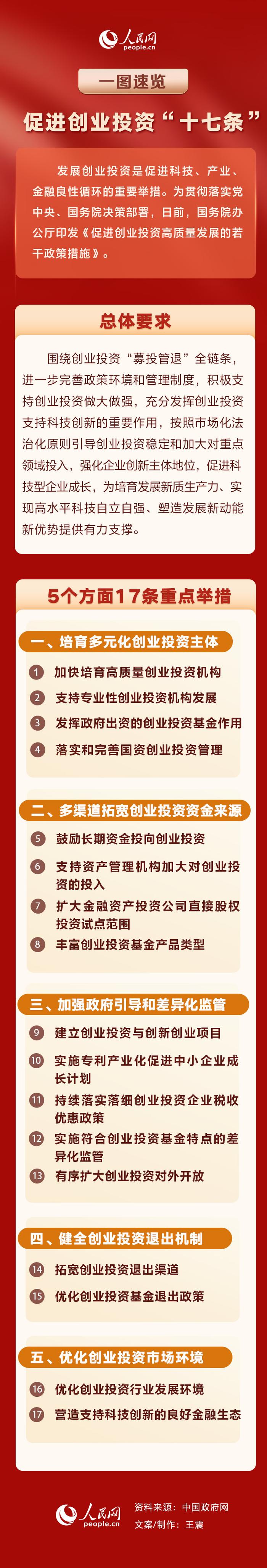 产业扶持政策解读(产业扶持政策有哪些)德州市